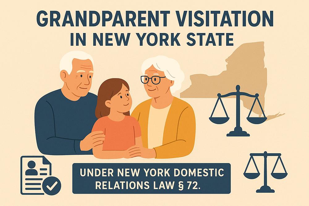 Elderly couple and child smiling, "Grandparent Visitation in New York State" text, scales graphic, New York map, and legal reference.